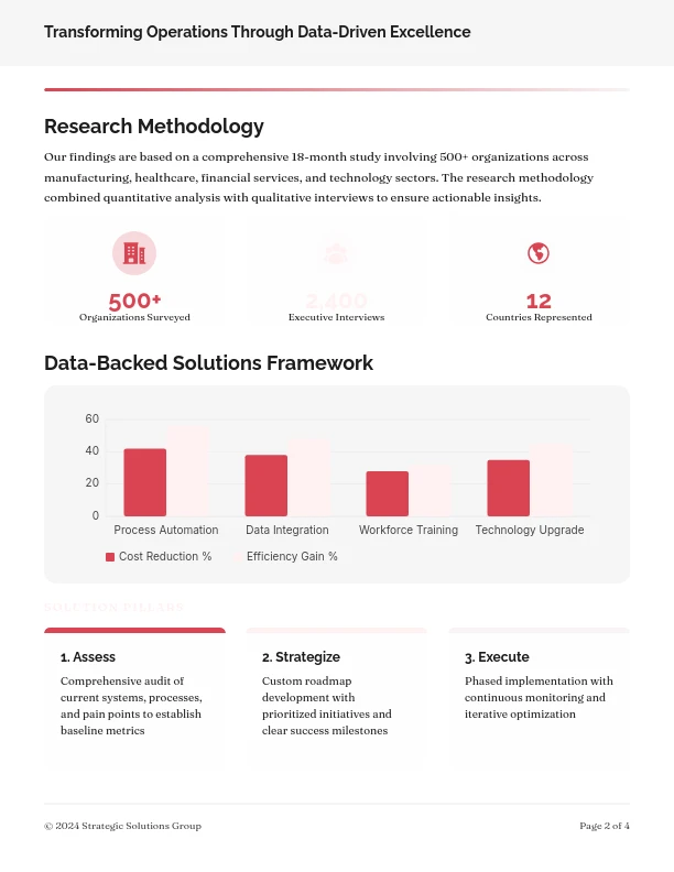 Modern B2B Sales Conversion Strategies