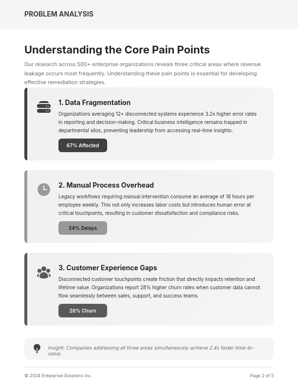 B2B High-Impact Sales Strategy Guide