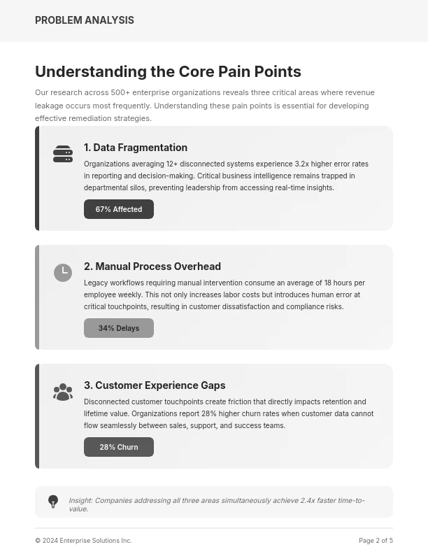 B2B High-Impact Sales Strategy Guide
