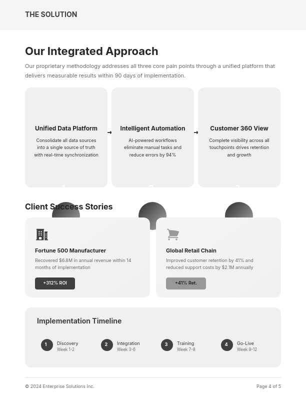 B2B High-Impact Sales Strategy Guide