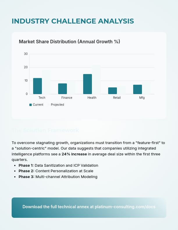 Strategic Revenue Acceleration Playbook
