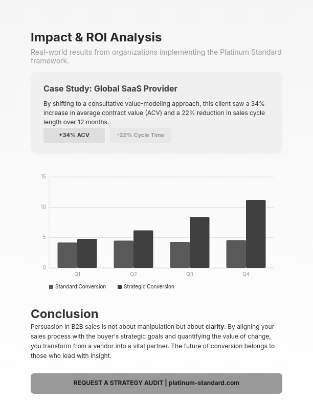 B2B Strategic Sales Influence Guide