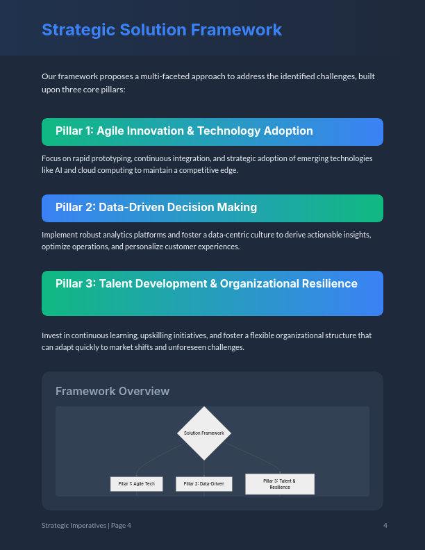 Modern B2B Sales Performance Playbook