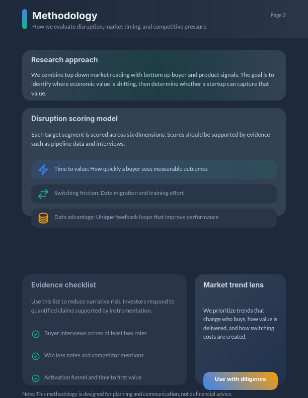 Startup Market Innovation Strategy