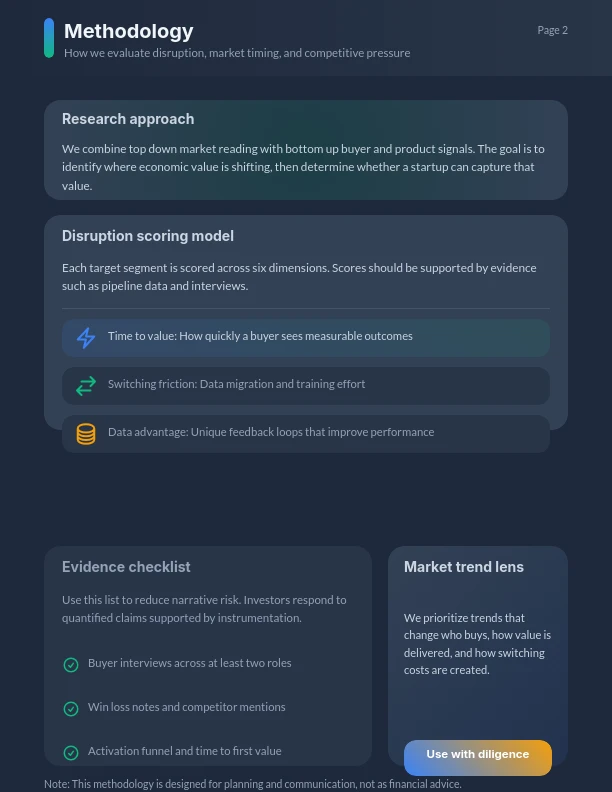 Startup Market Innovation Strategy