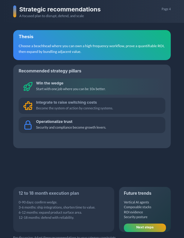 Startup Market Innovation Strategy