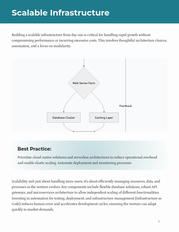 Modern Startup Growth and Scaling Blueprint