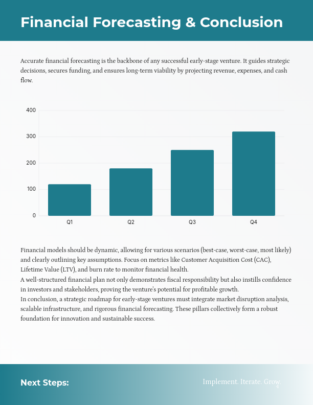 Modern Startup Growth and Scaling Blueprint