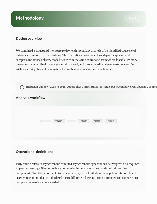 Scholarly Research Analysis Brief