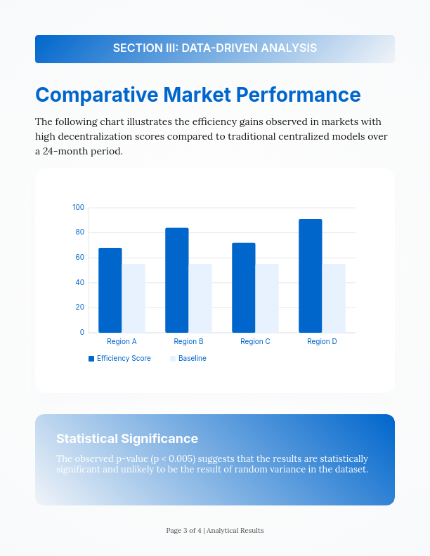 Student Academic Research Analysis Brief