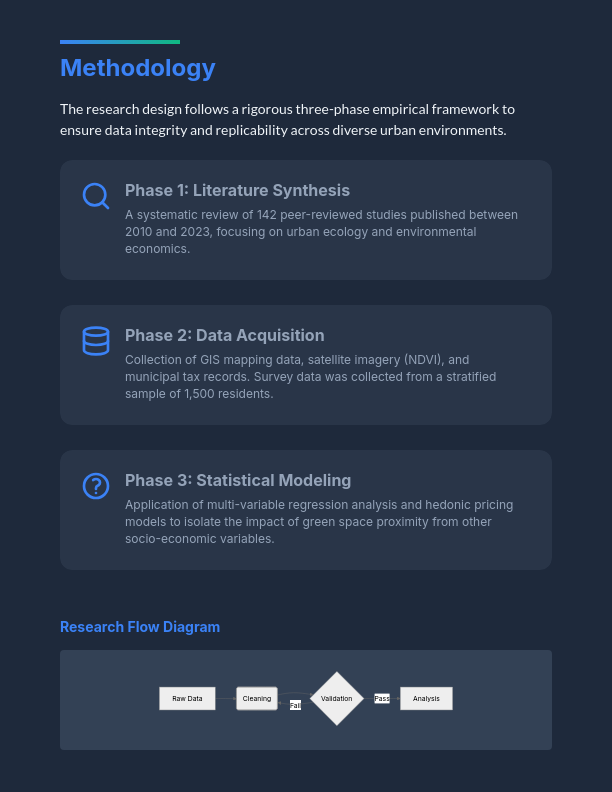 Academic Research Insight Report