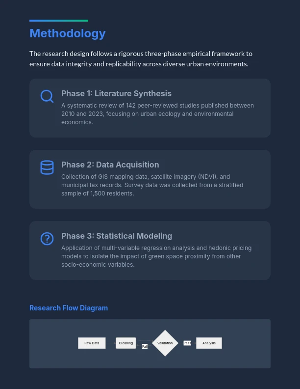 Academic Research Insight Report