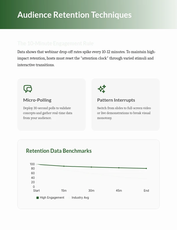 Ultimate Webinar Engagement Playbook