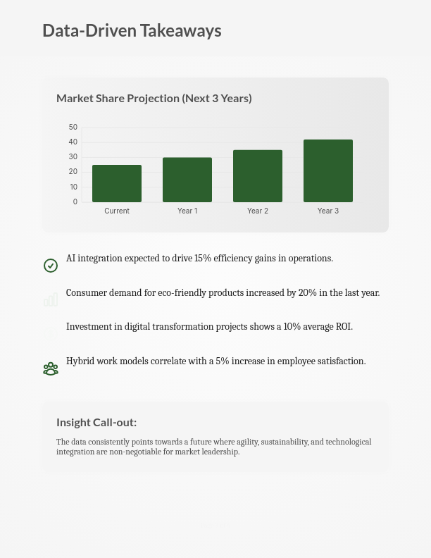 Post-Webinar Industry Insights Brief