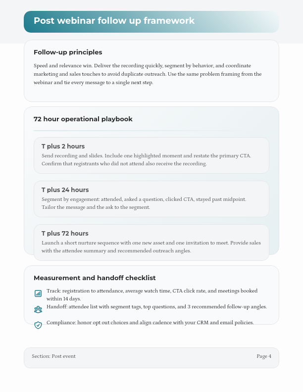Webinar Engagement and Lead Conversion Guide