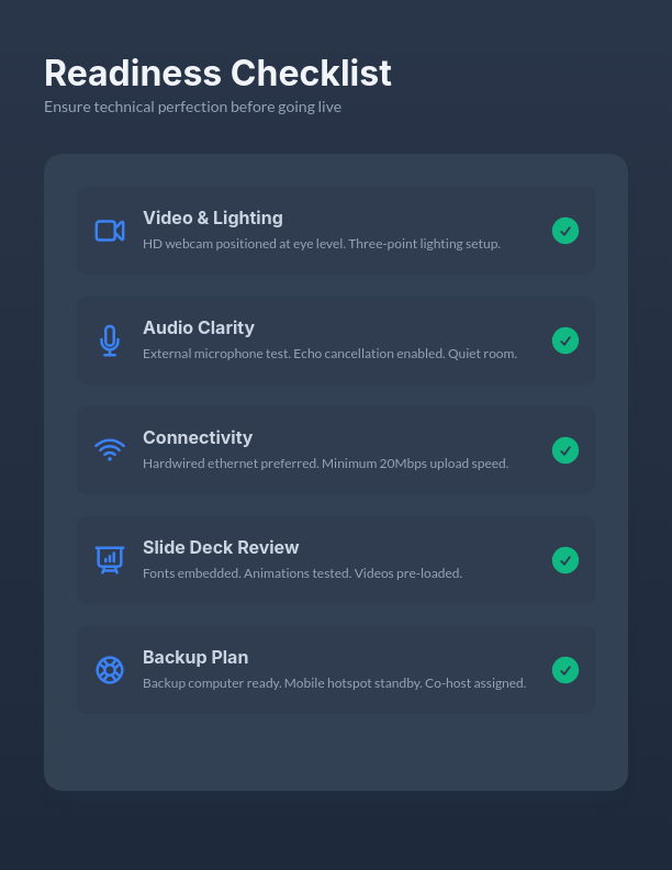 High-Impact Webinar Strategy Guide