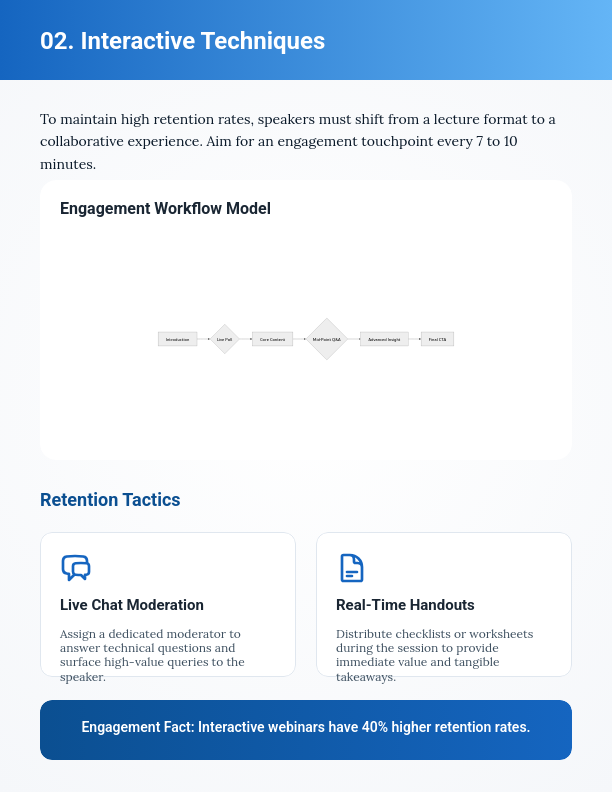 Webinar Engagement and Conversion Strategy